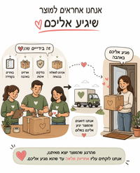 אנחנו אחראים לכל שלב עד שהמשלוח מגיע אלייך !
